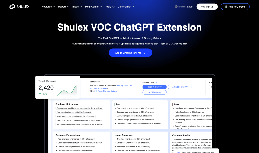 Screenshot of ChatGPT for Amazon from https://www.voc.ai/tools/chatgpt-for-amazon